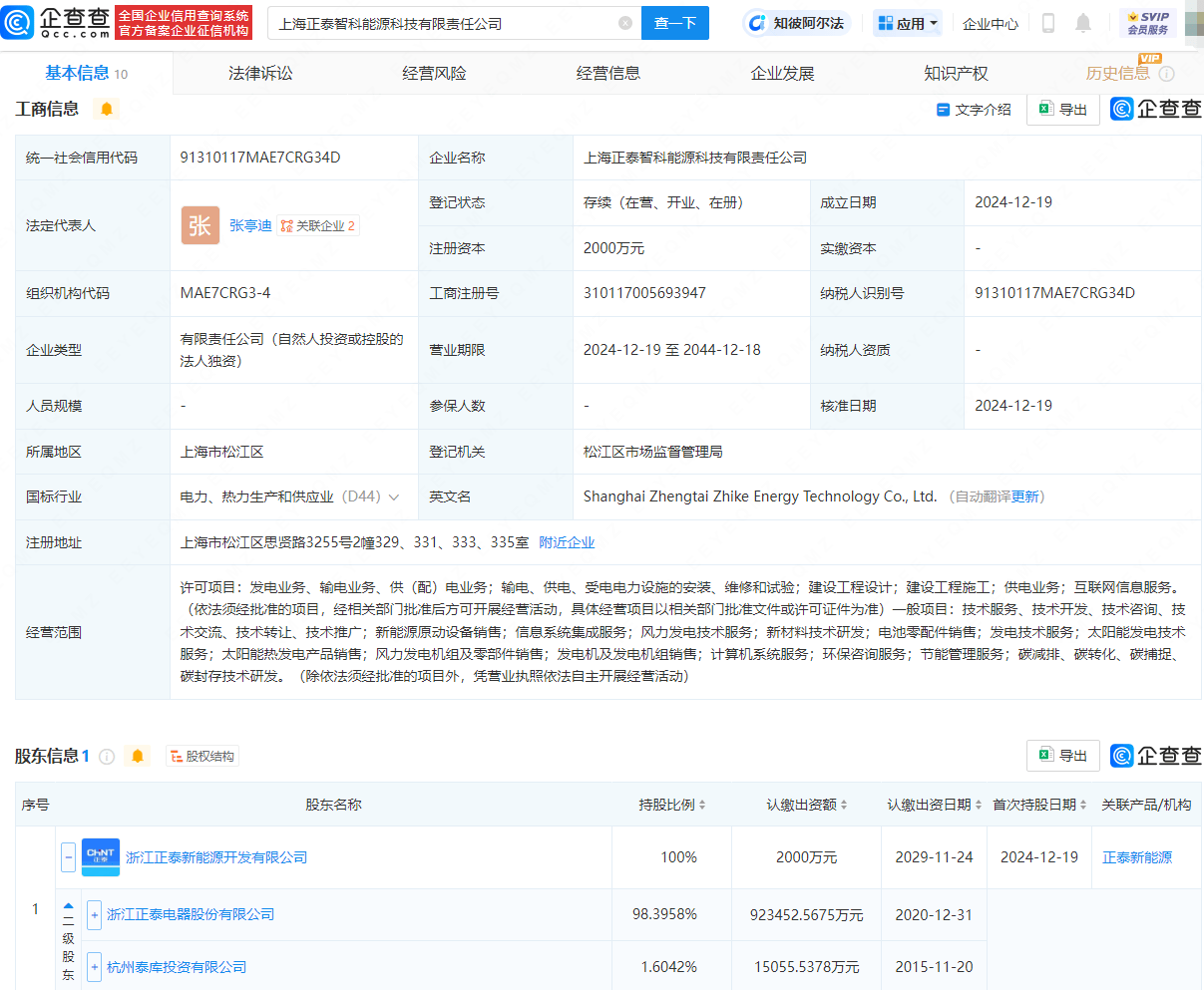 正泰電器成立能源科技公司<strong></p>
<p>電器銷售公司
</strong>,含電池零配件銷售業(yè)務:電器銷售公司